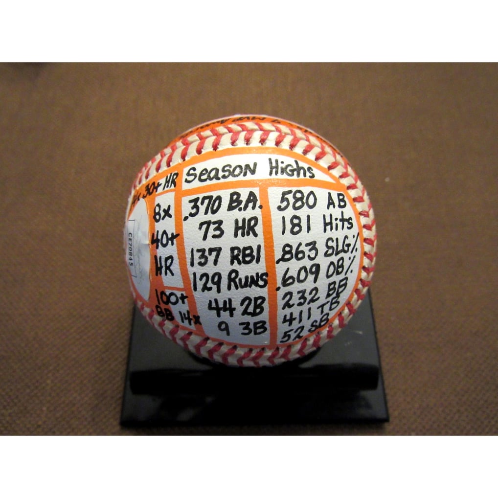 Barry Bonds Mvp Vcbc Superstat Hand Painted Signed Auto Onl Baseball ...