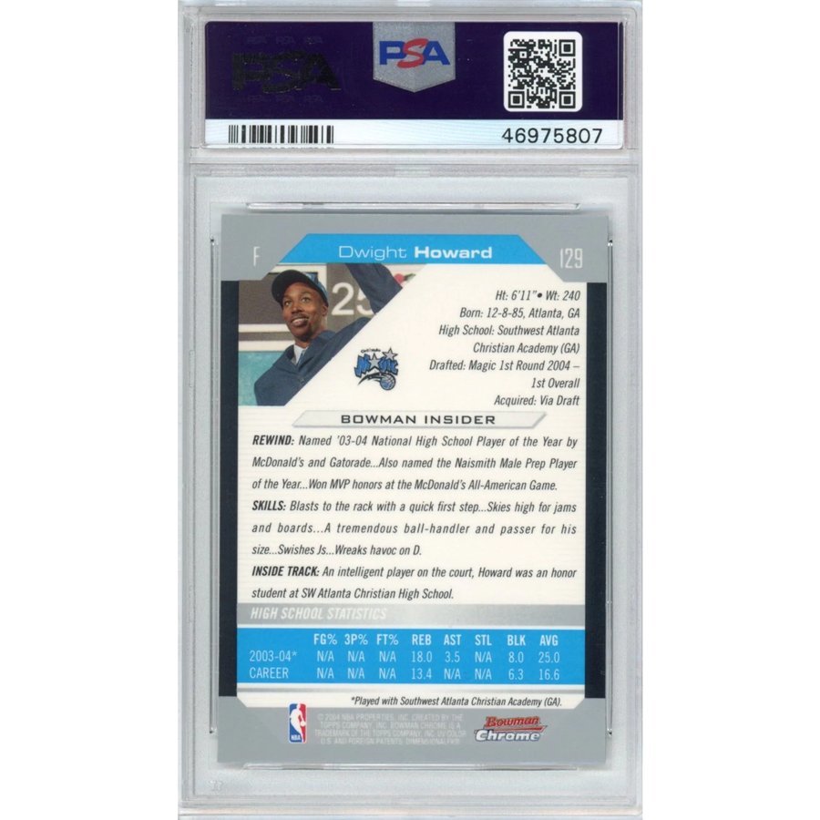 Design A Rookie Card Dwight Howard Rookie Card